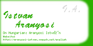 istvan aranyosi business card